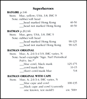 Checklist Sample